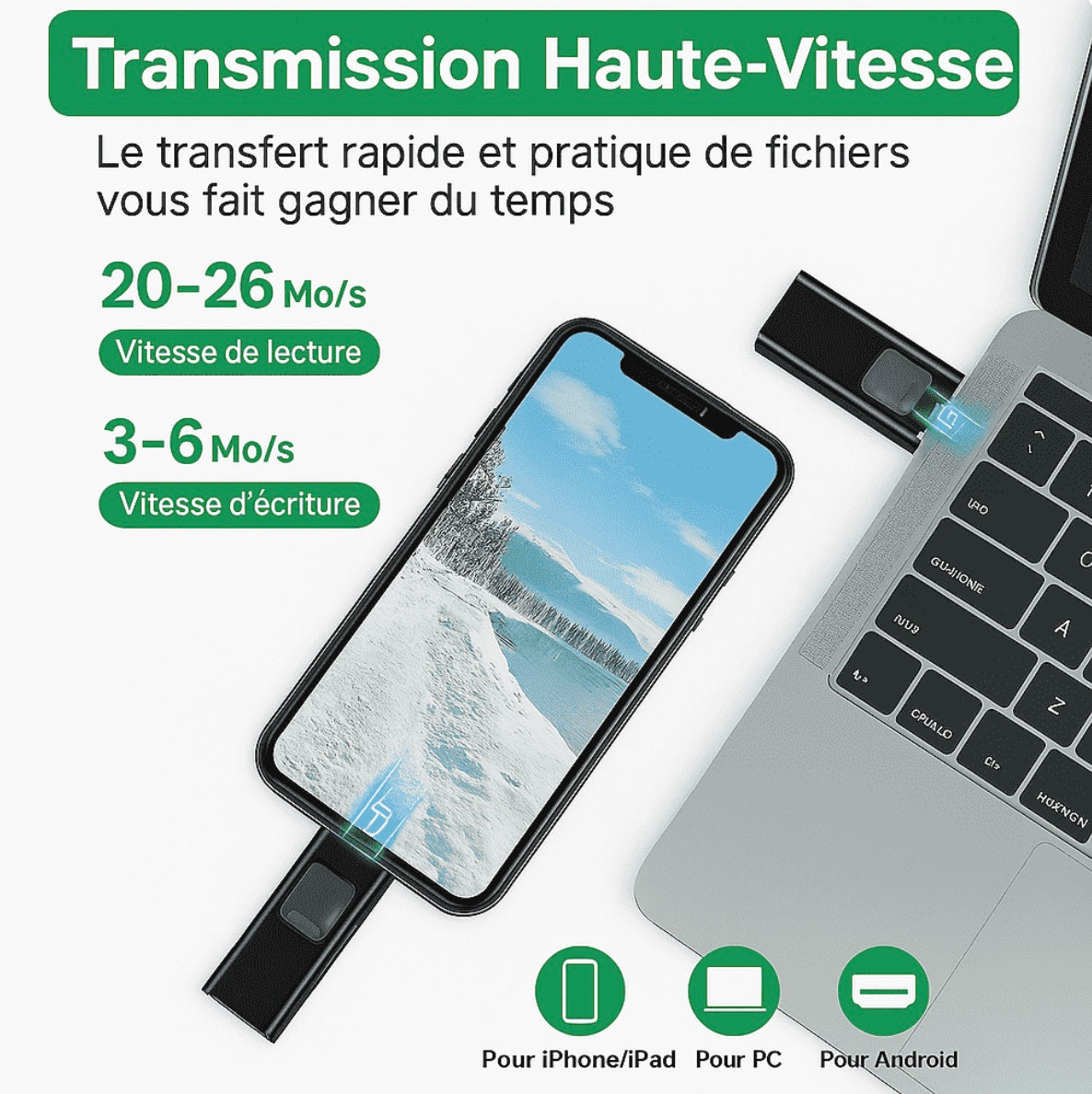 Clé USB 4in1 32 GB - Clé USB Multi-Connectique – Sauvegarde