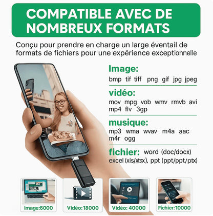 Clé USB 4in1 32 GB - Clé USB Multi-Connectique – Sauvegarde