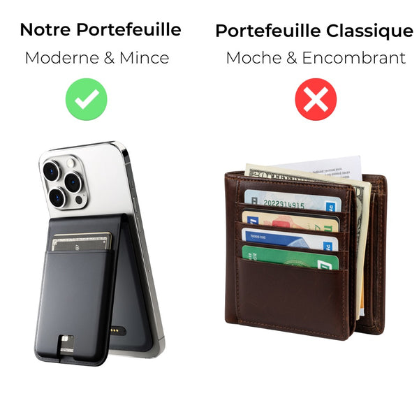 Porte-cartes Téléphone 3-en-1 – Organisation, Gain de Place & Protection
